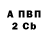 А ПВП крисы CK Valera Borisov